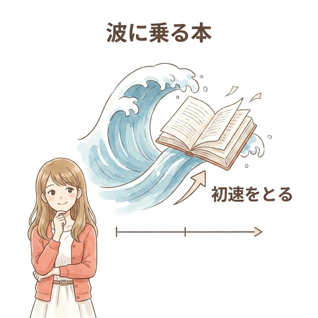 第2章の図版13