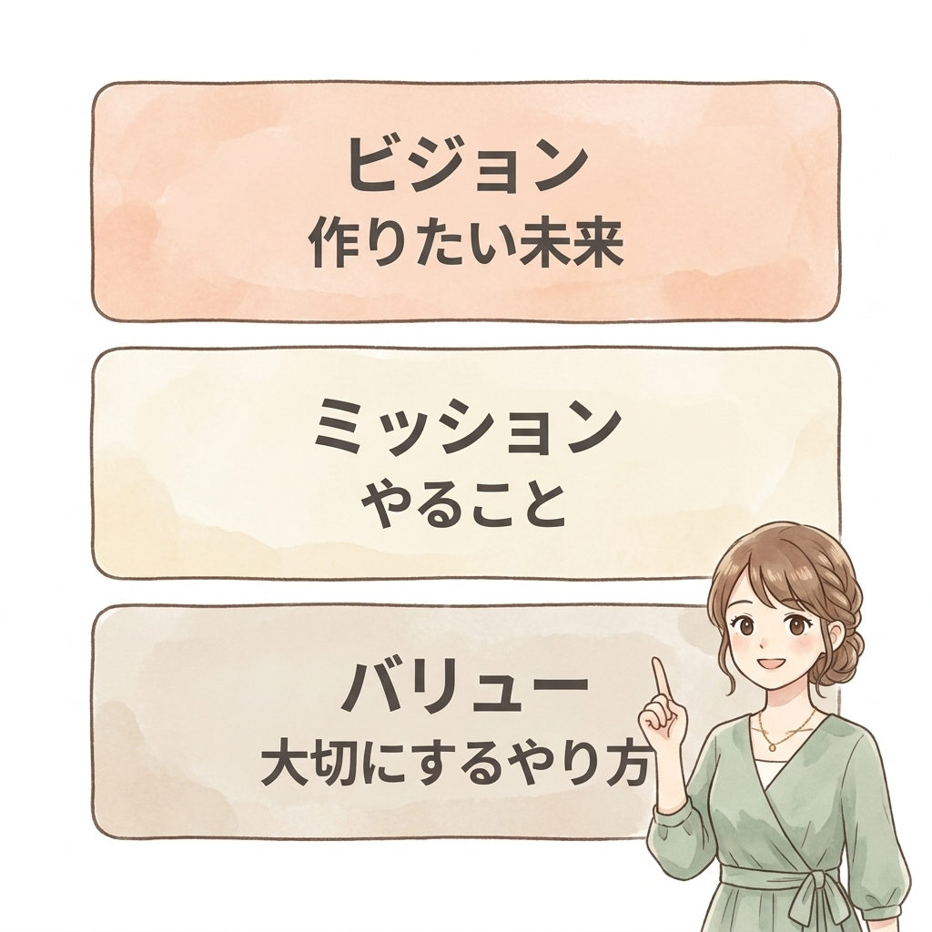 第3章の図版6