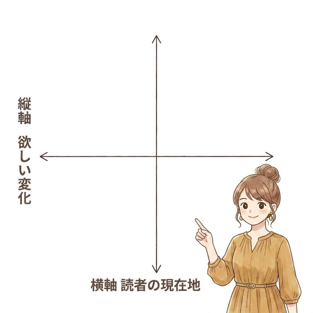 第3章の図版19