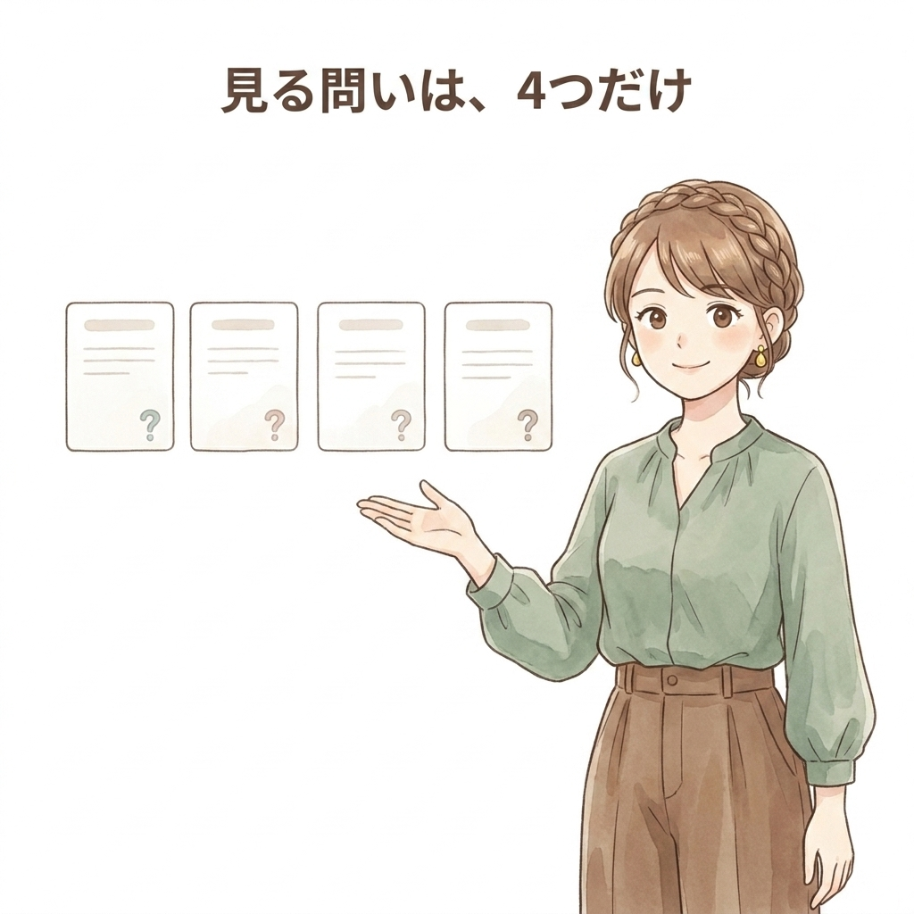 第7章の図版5