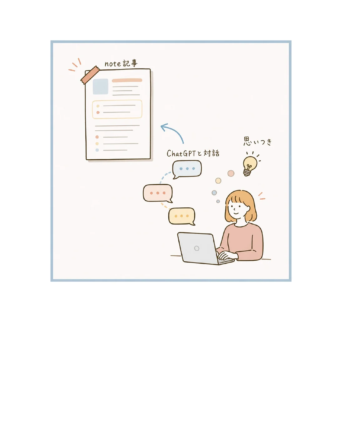 はじめにへ追加した挿絵入りページ